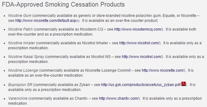 FDA Approved Smoking Cessation Products List